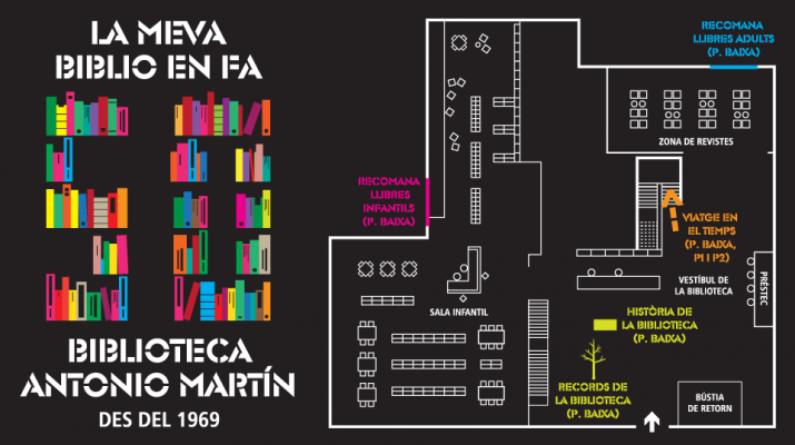 La meva biblio en fa 50! La meva biblio en fa 50!