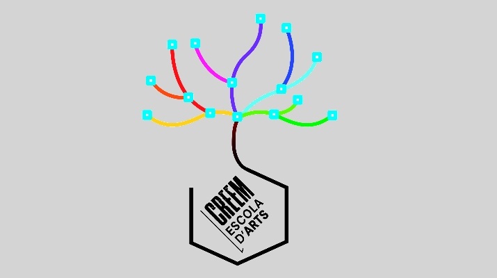 Openday 2018. Portes obertes a l Openday 2018. Portes obertes a l