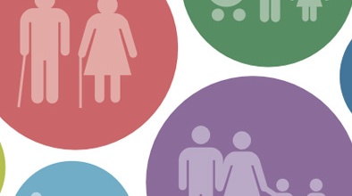 Cartera de Serveis Socials 